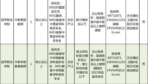 伊春职业学院爆料事件最新,真相揭开,校园乱象引发社会关注